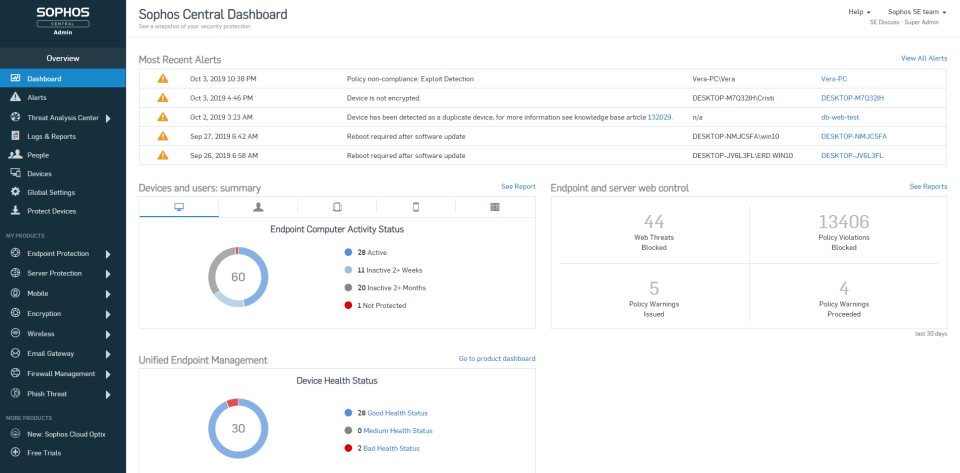 screenshot of Intercept X Endpoint